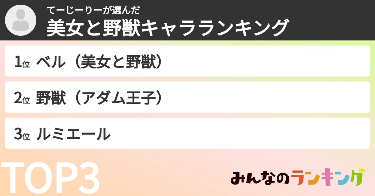 てーじーりーさんの「美女と野獣キャラランキング」