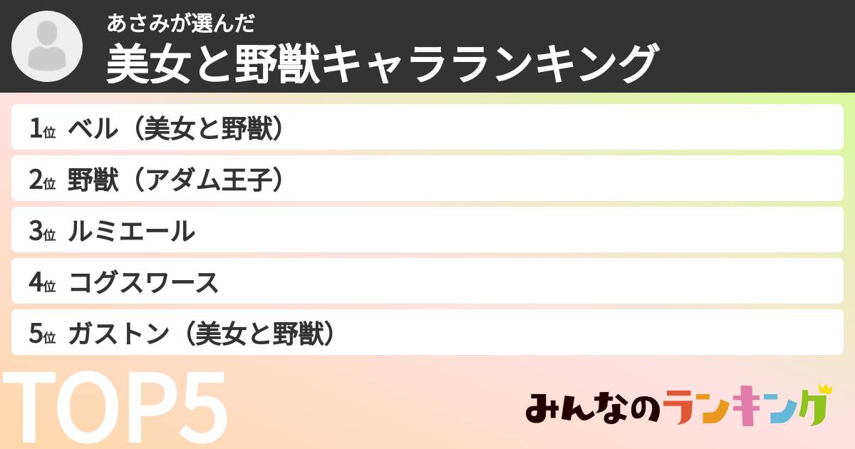 あさみさんの「美女と野獣キャラランキング」