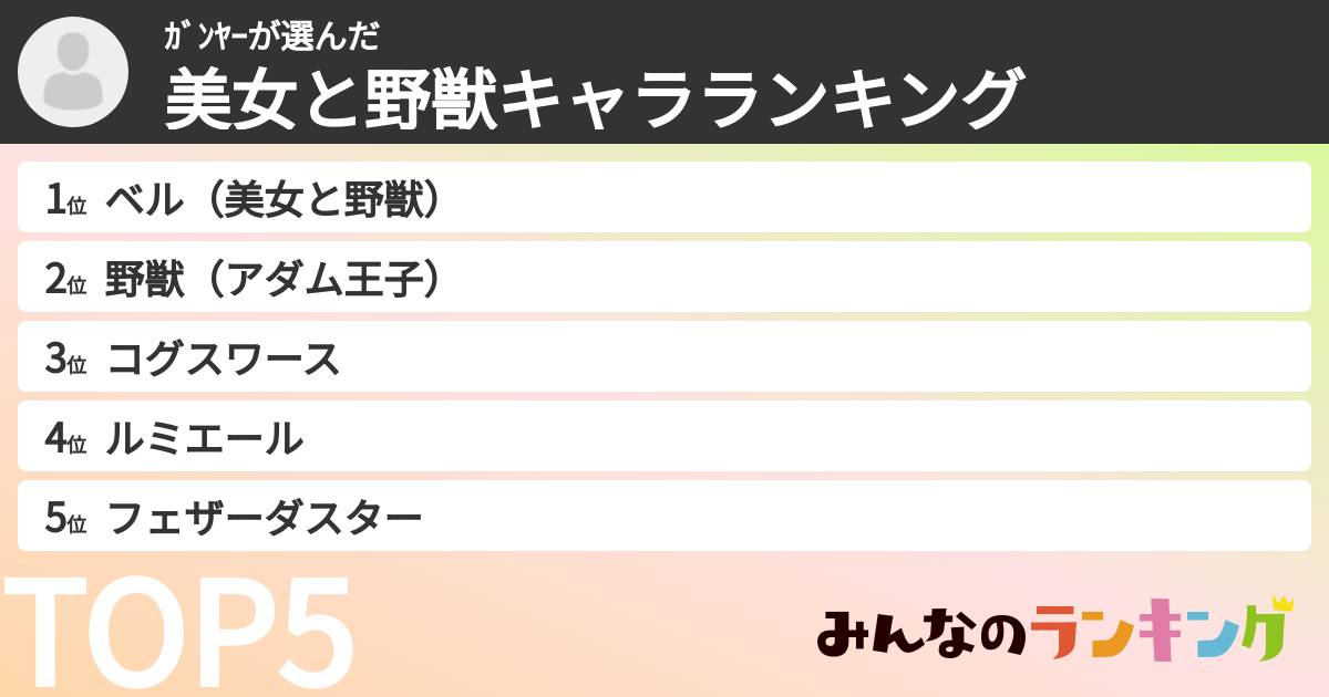 ｶﾞﾝﾔｰさんの「美女と野獣キャラランキング」