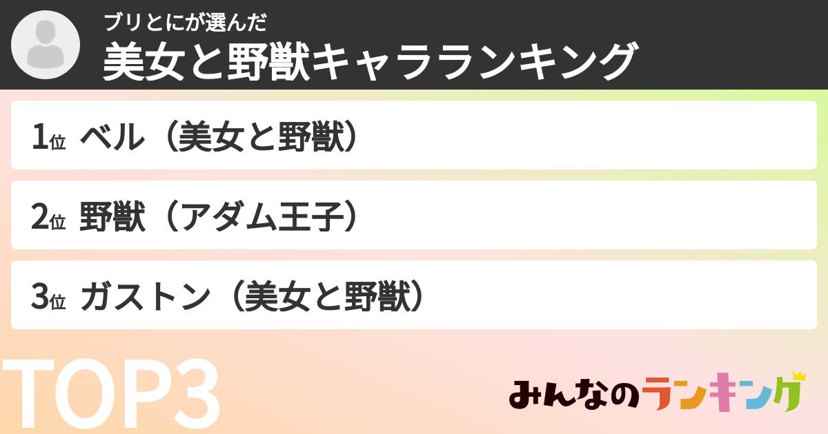ブリとにさんの「美女と野獣キャラランキング」