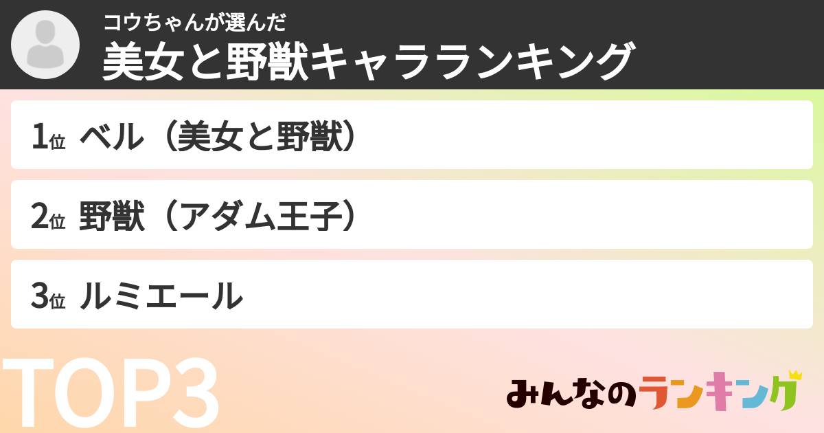コウちゃんさんの「美女と野獣キャラランキング」