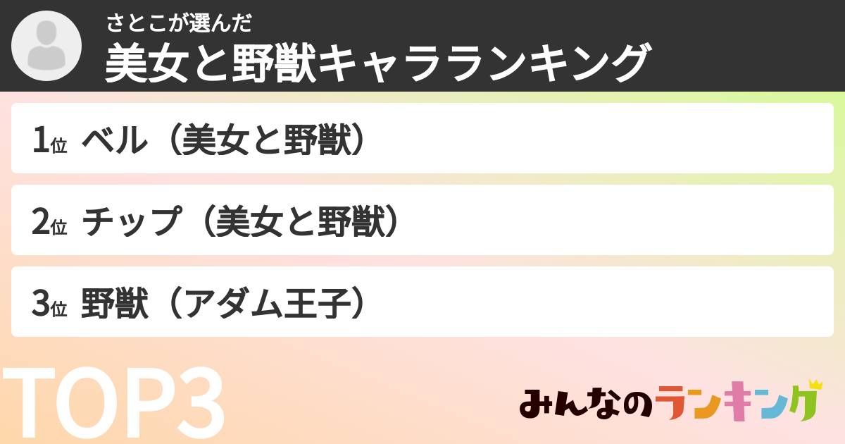 さとこさんの「美女と野獣キャラランキング」