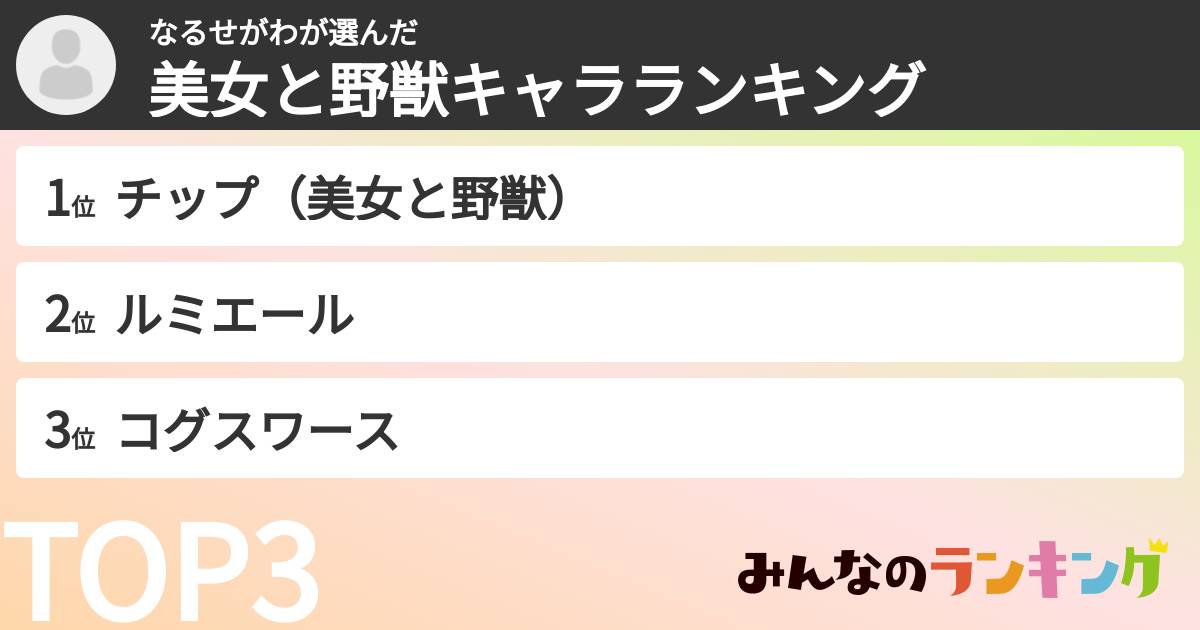 なるせがわさんの「美女と野獣キャラランキング」