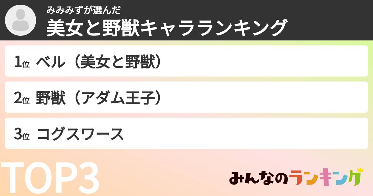 みみみずさんの「美女と野獣キャラランキング」
