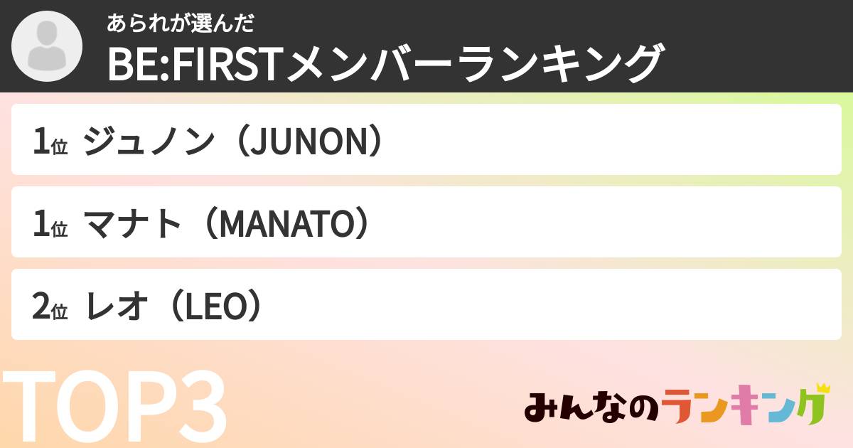 あられさんの「BE:FIRSTメンバーランキング」