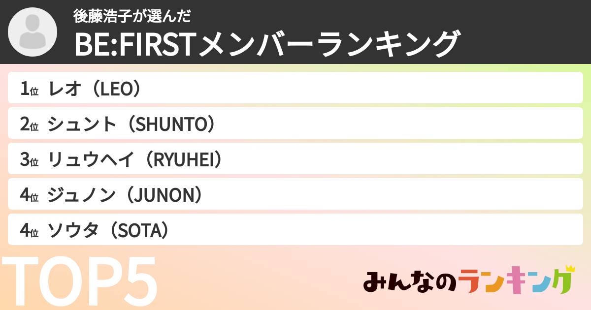 後藤浩子さんの「BE:FIRSTメンバーランキング」