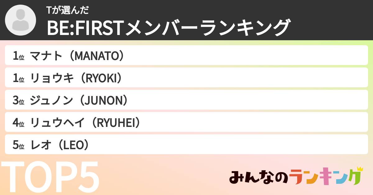 Tさんの「BE:FIRSTメンバーランキング」