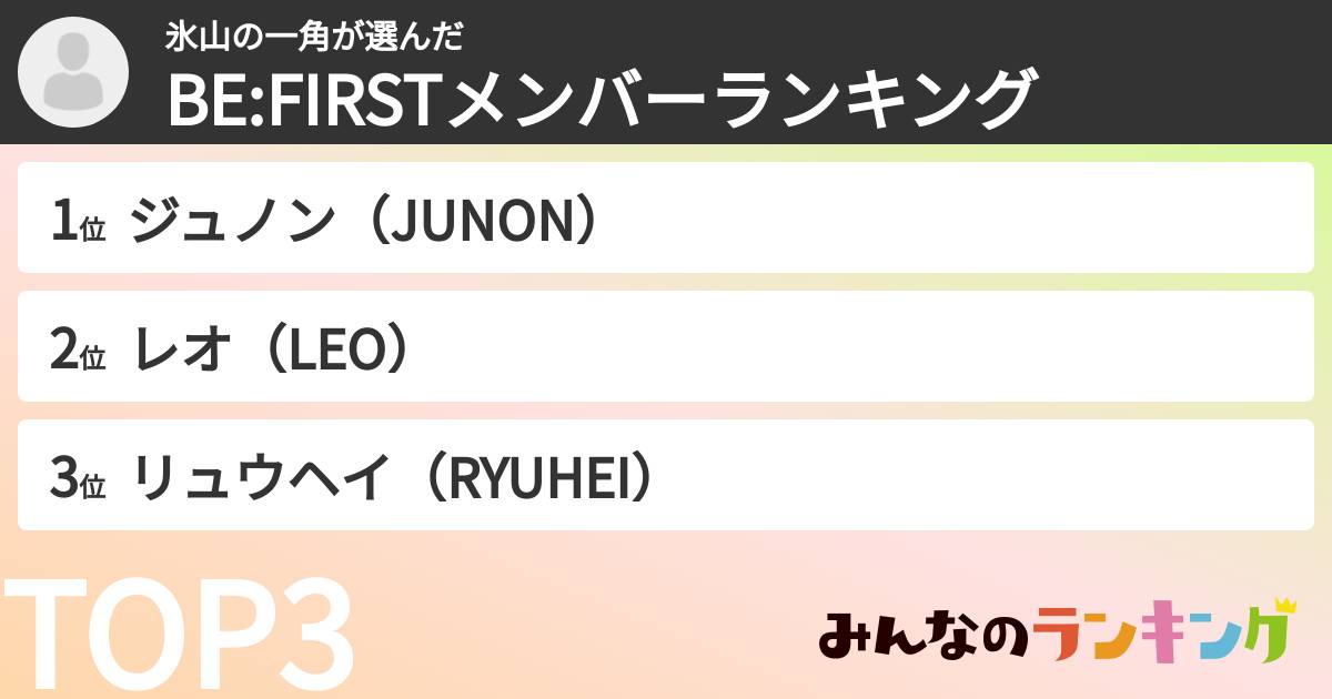氷山の一角さんの「BE:FIRSTメンバーランキング」