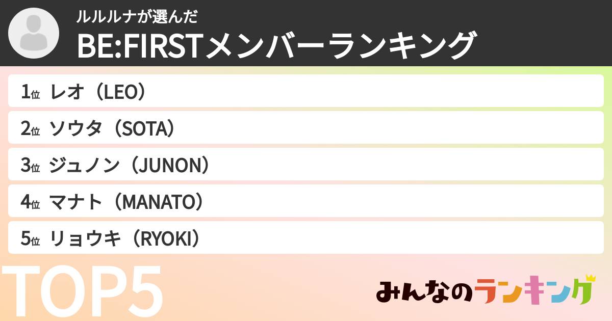 ルルルナさんの「BE:FIRSTメンバーランキング」