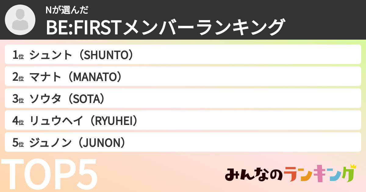 Nさんの「BE:FIRSTメンバーランキング」