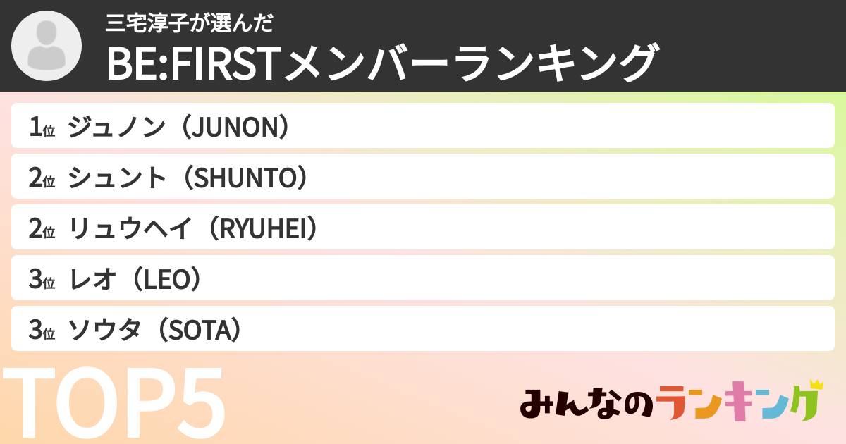 三宅淳子さんの「BE:FIRSTメンバーランキング」