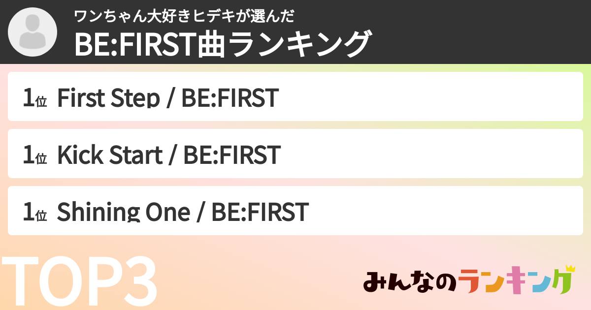 ワンちゃん大好きヒデキさんの「BE:FIRST曲ランキング」