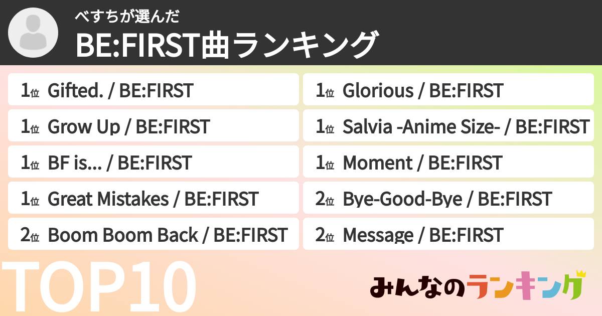 べすちさんの「BE:FIRST曲ランキング」