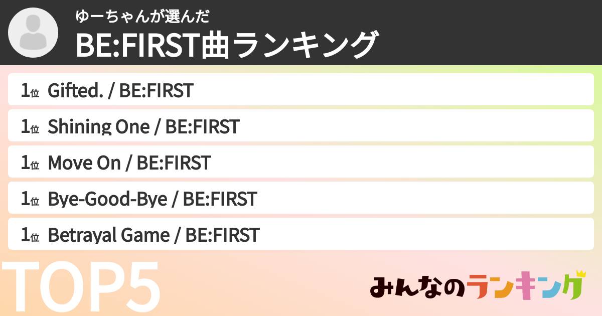 ゆーちゃんさんの「BE:FIRST曲ランキング」