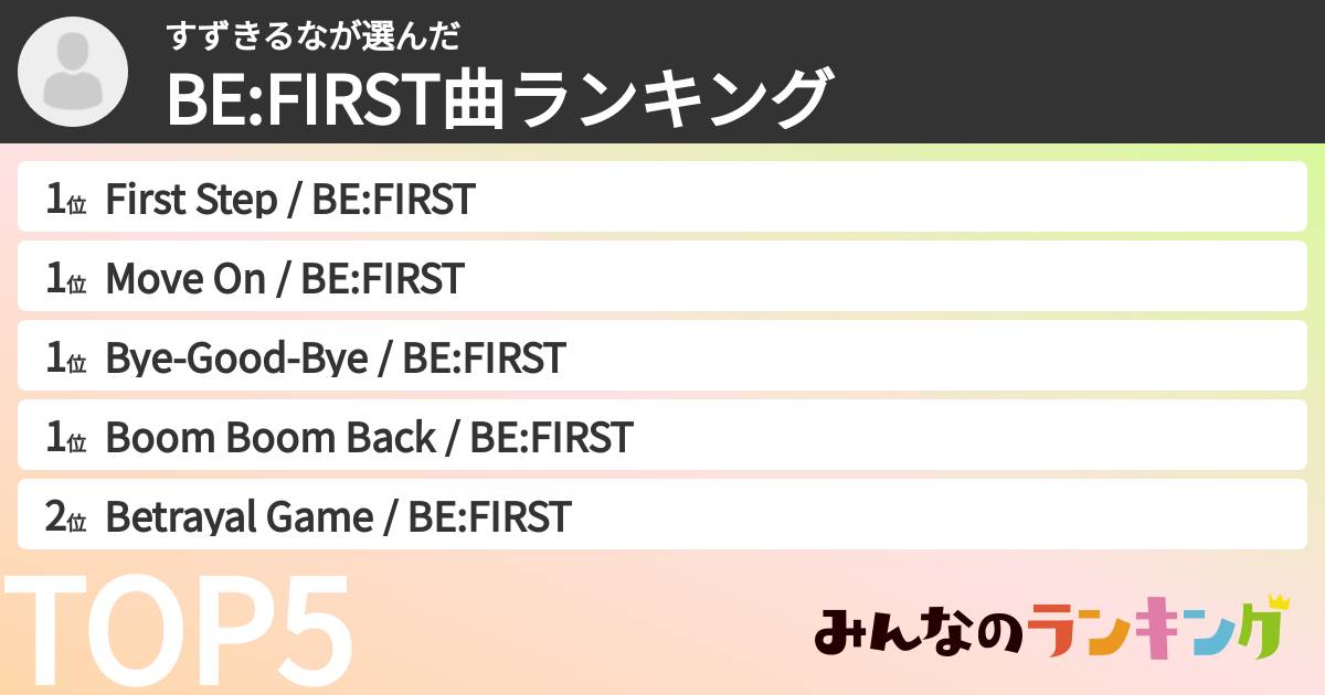 すずきるなさんの「BE:FIRST曲ランキング」