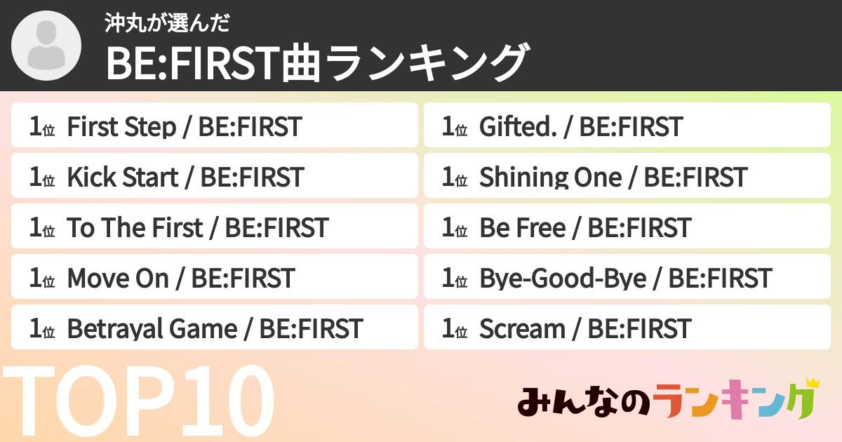 沖丸さんの「BE:FIRST曲ランキング」