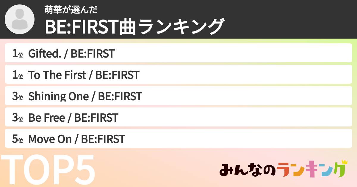 萌華さんの「BE:FIRST曲ランキング」