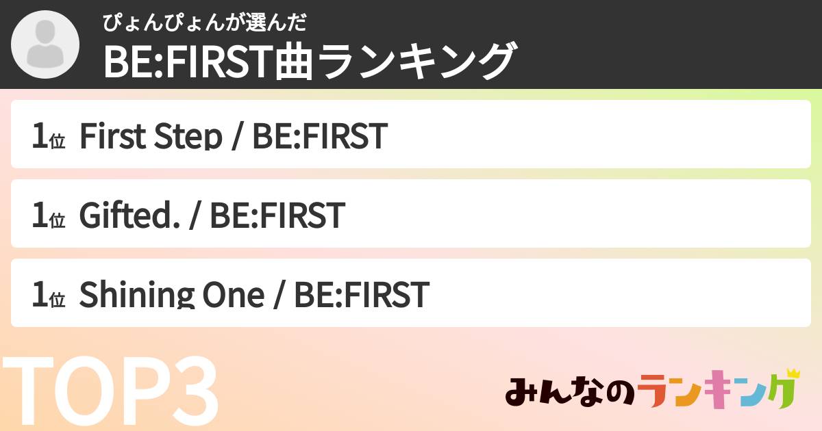 ぴょんぴょんさんの「BE:FIRST曲ランキング」