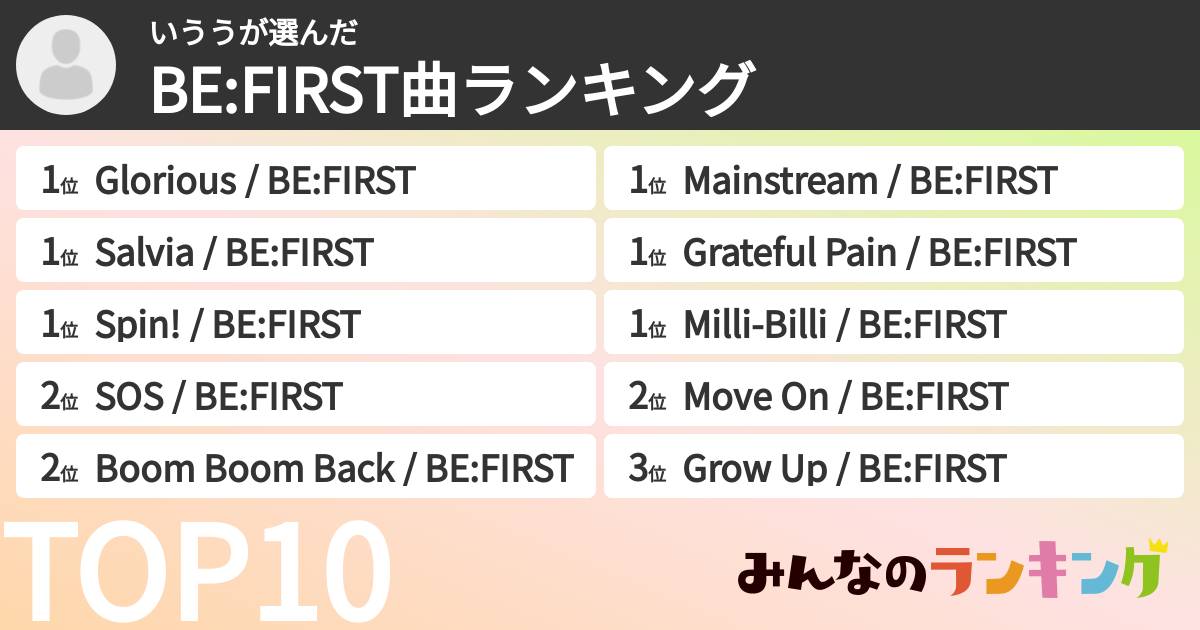 いううさんの「BE:FIRST曲ランキング」