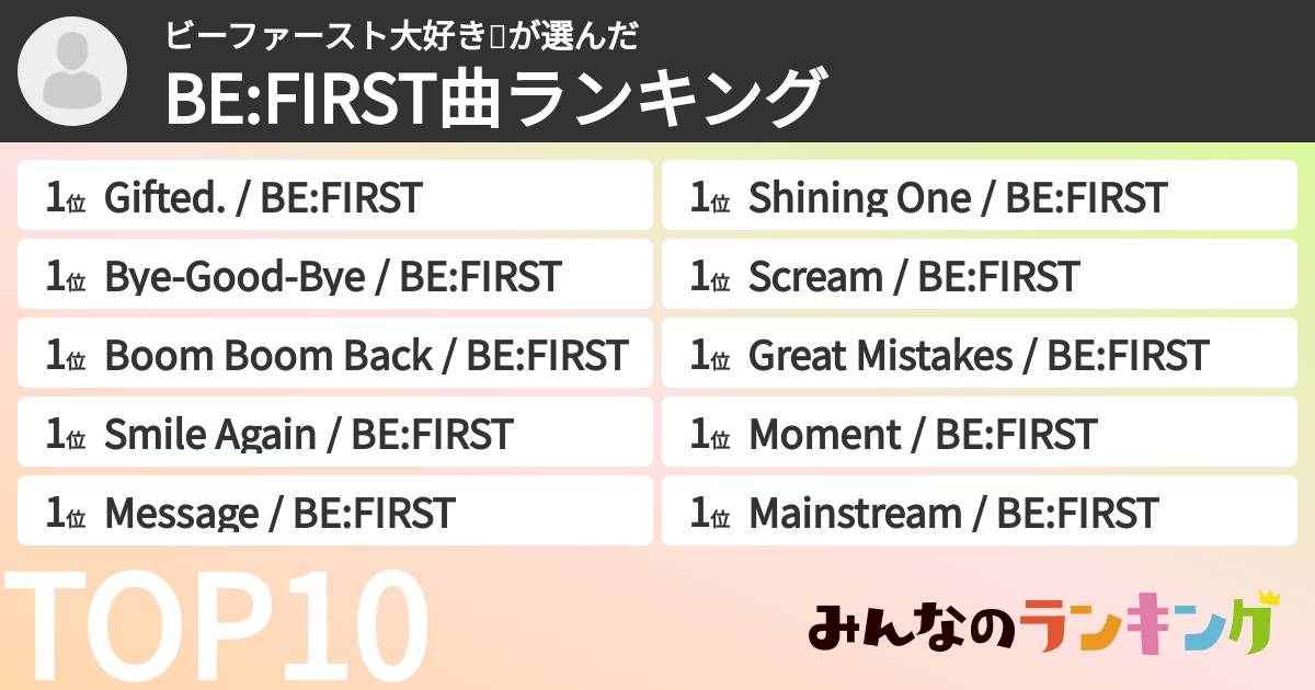 ビーファースト大好き❤️さんの「BE:FIRST曲ランキング」