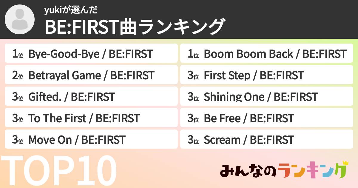yukiさんの「BE:FIRST曲ランキング」