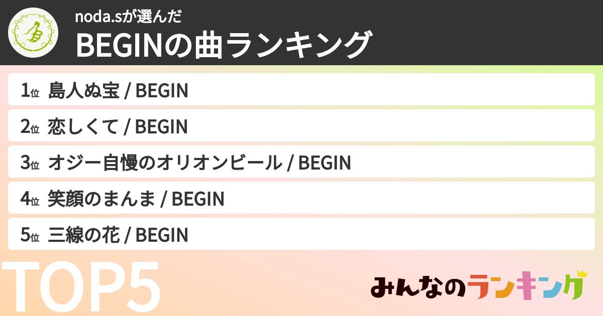 noda.sさんの「BEGINの曲ランキング」
