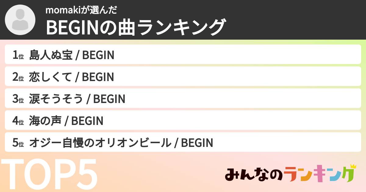 momakiさんの「BEGINの曲ランキング」