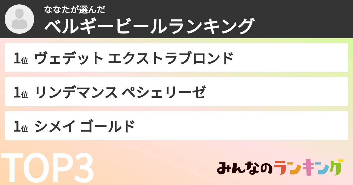ななたさんの「ベルギービールランキング」