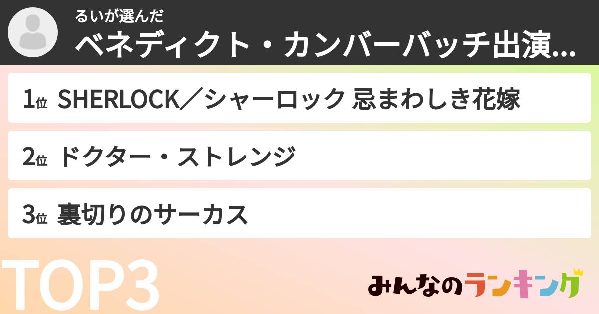 るいさんの「ベネディクト・カンバーバッチ出演映画ランキング」