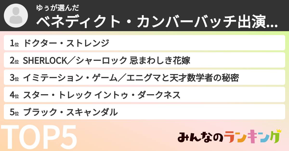 ゆぅさんの「ベネディクト・カンバーバッチ出演映画ランキング」