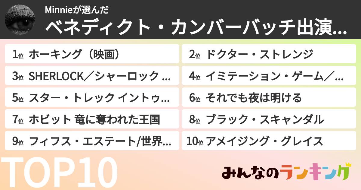 Minnieさんの「ベネディクト・カンバーバッチ出演映画ランキング」
