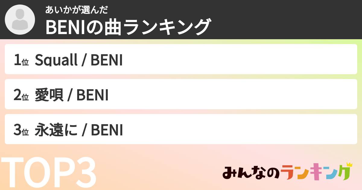 あいかさんの「BENIの曲ランキング」