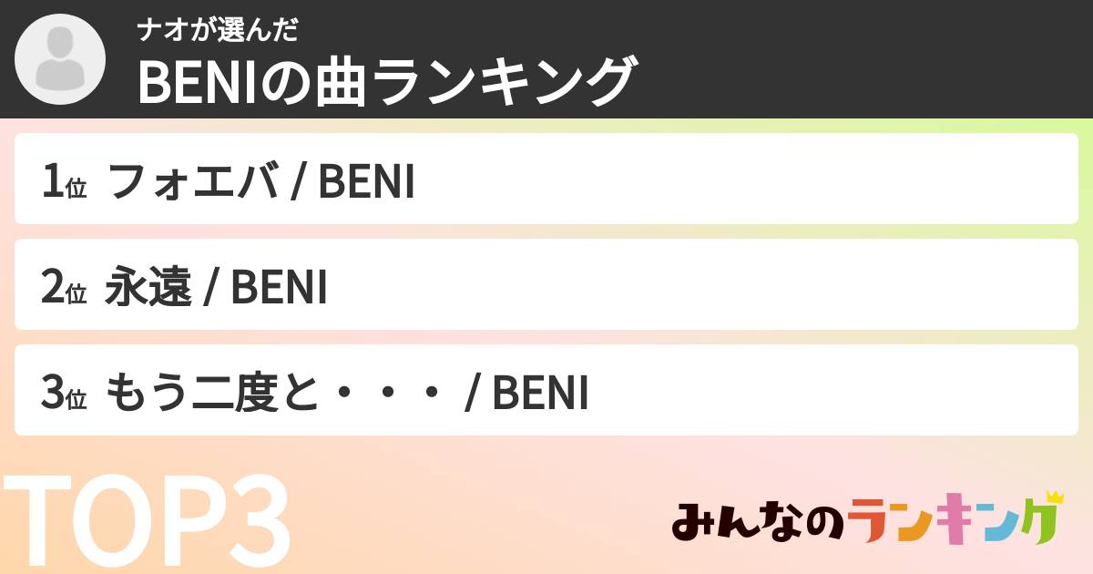 ナオさんの「BENIの曲ランキング」