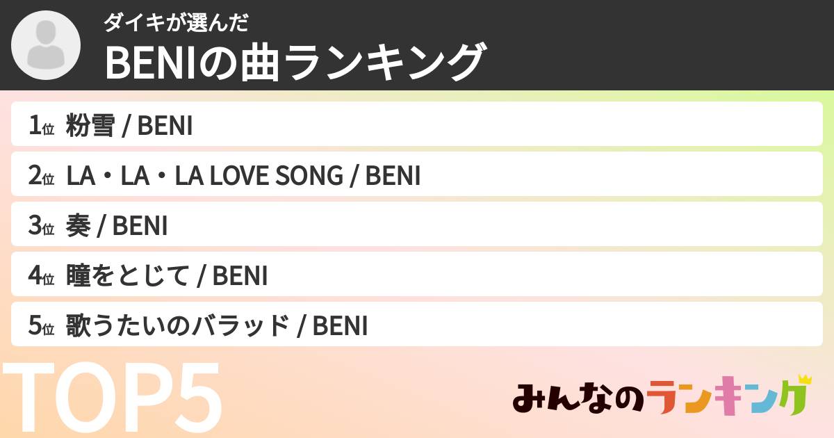 ダイキさんの「BENIの曲ランキング」
