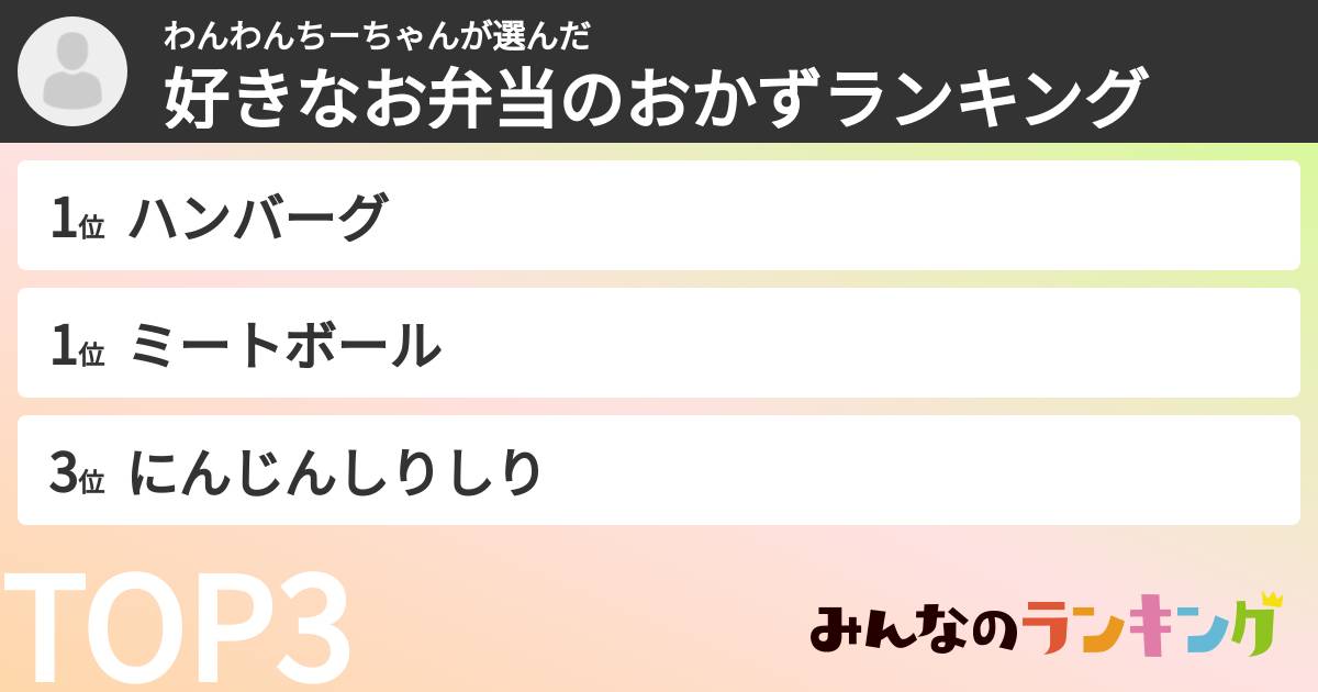 わんわんちーちゃんさんの「好きなお弁当のおかずランキング」