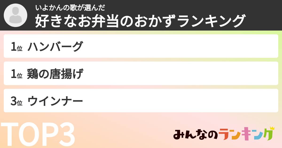 いよかんの歌さんの「好きなお弁当のおかずランキング」