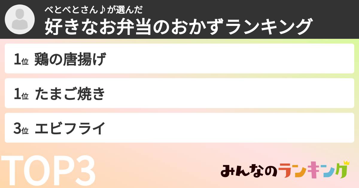 べとべとさん♪さんの「好きなお弁当のおかずランキング」