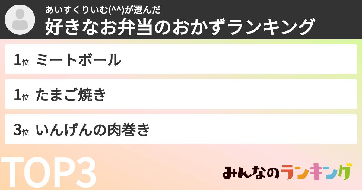 あいすくりいむ(^^)さんの「好きなお弁当のおかずランキング」