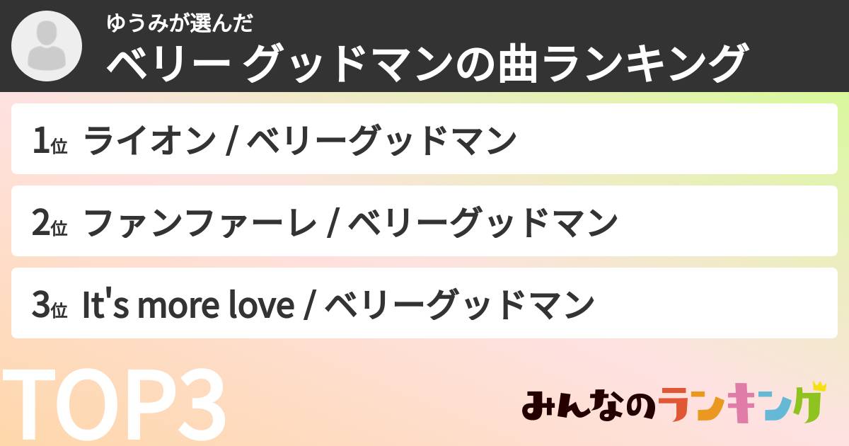 ゆうみさんの「ベリー グッドマンの曲ランキング」