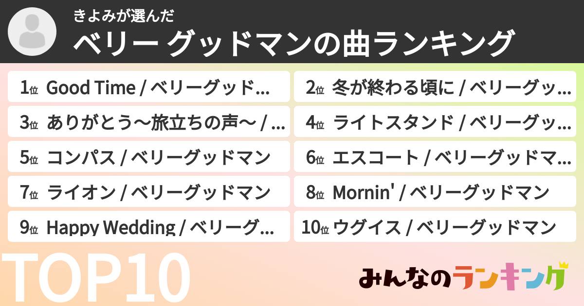 きよみさんの「ベリー グッドマンの曲ランキング」