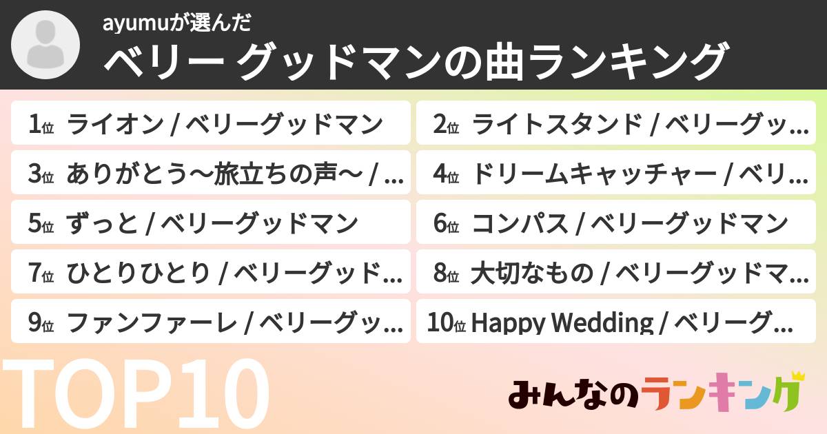 ayumuさんの「ベリー グッドマンの曲ランキング」