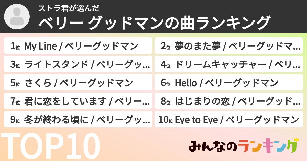 ストラ君さんの「ベリー グッドマンの曲ランキング」