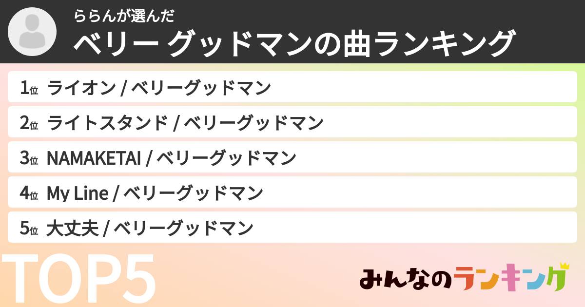 ららんさんの「ベリー グッドマンの曲ランキング」