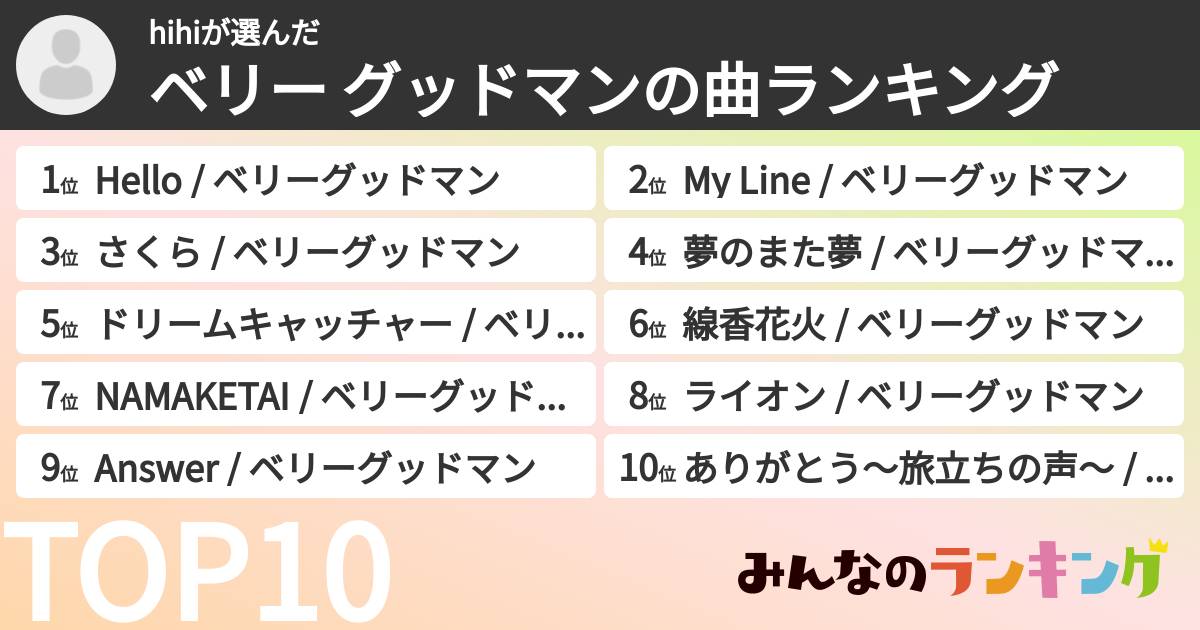 hihiさんの「ベリー グッドマンの曲ランキング」