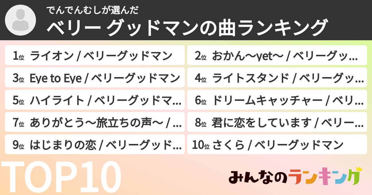 でんでんむしさんの「ベリー グッドマンの曲ランキング」