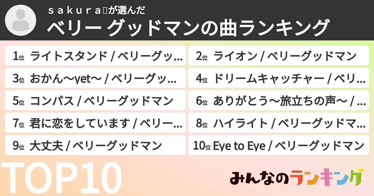 sakura🌸さんの「ベリー グッドマンの曲ランキング」