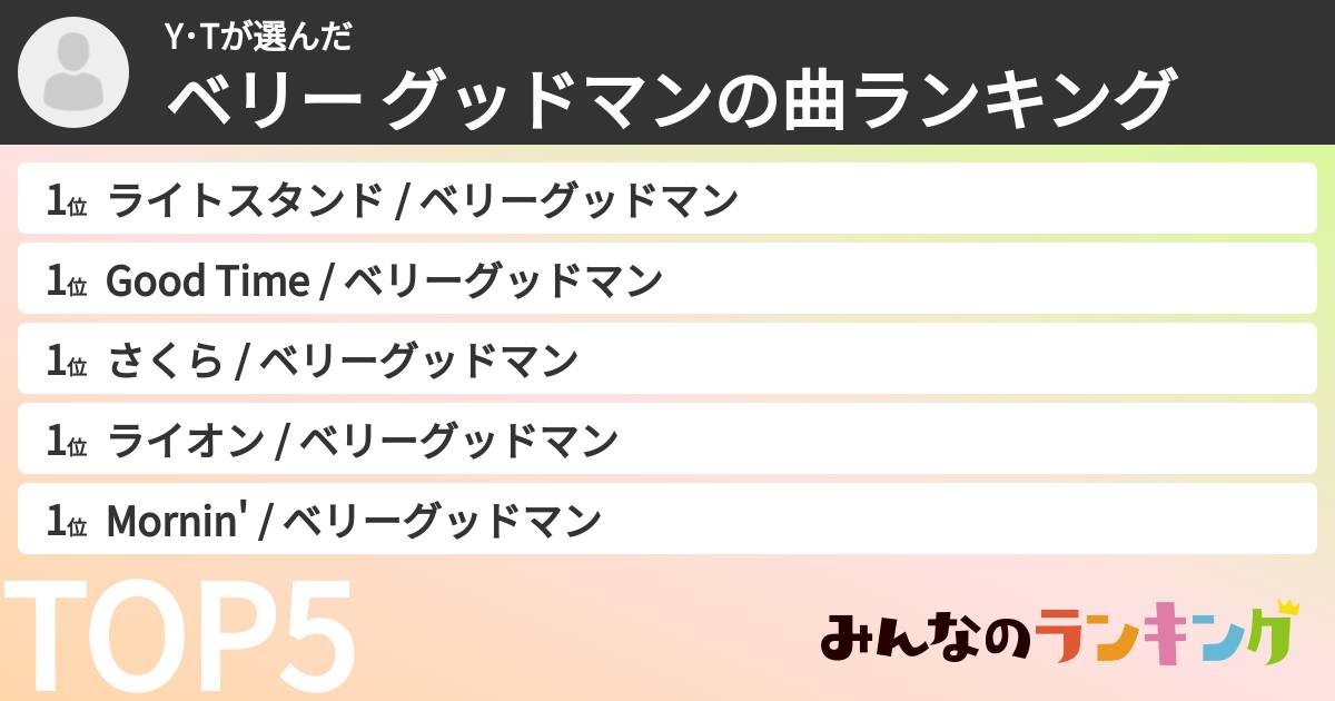 Y・Tさんの「ベリー グッドマンの曲ランキング」
