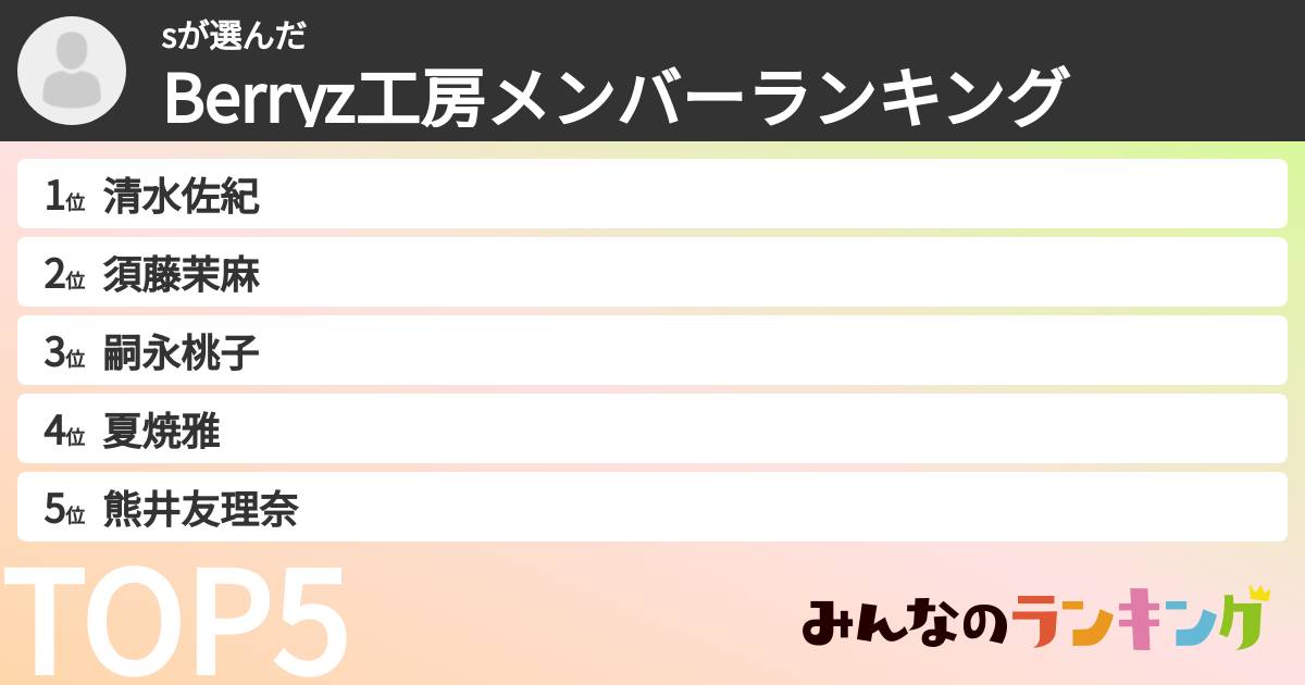 sさんの「Berryz工房メンバーランキング」