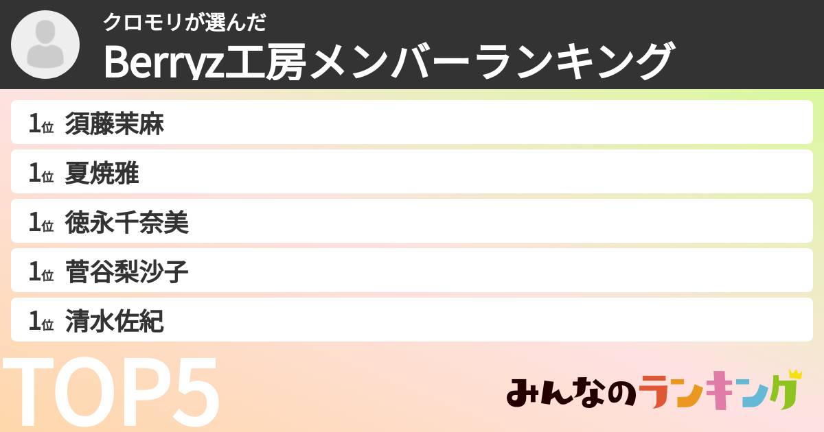 クロモリさんの「Berryz工房メンバーランキング」