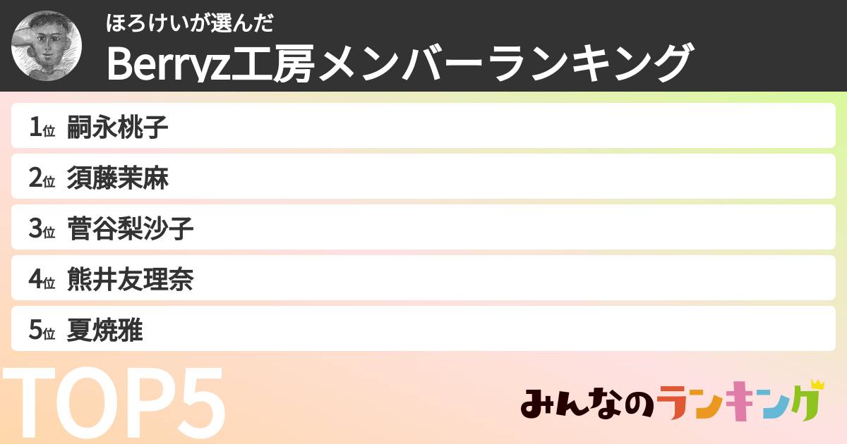 ほろけいさんの「Berryz工房メンバーランキング」